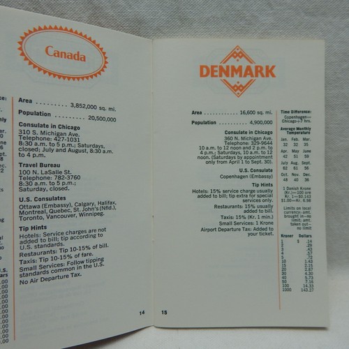 INFORMATION FOR THE INTERNATIONAL TRAVELER 1972 BROCHURE - Foto 3 di 6