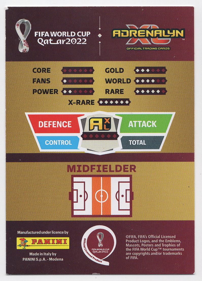 39 Kevin De Bruyne Belgium Panini FIFA World Cup Qatar 2022