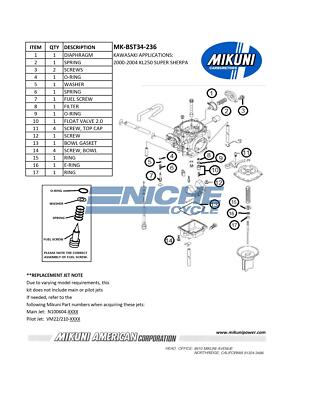 Genuine Mikuni OEM Carburetor Rebuild Kit for Kawasaki Sherpa 250