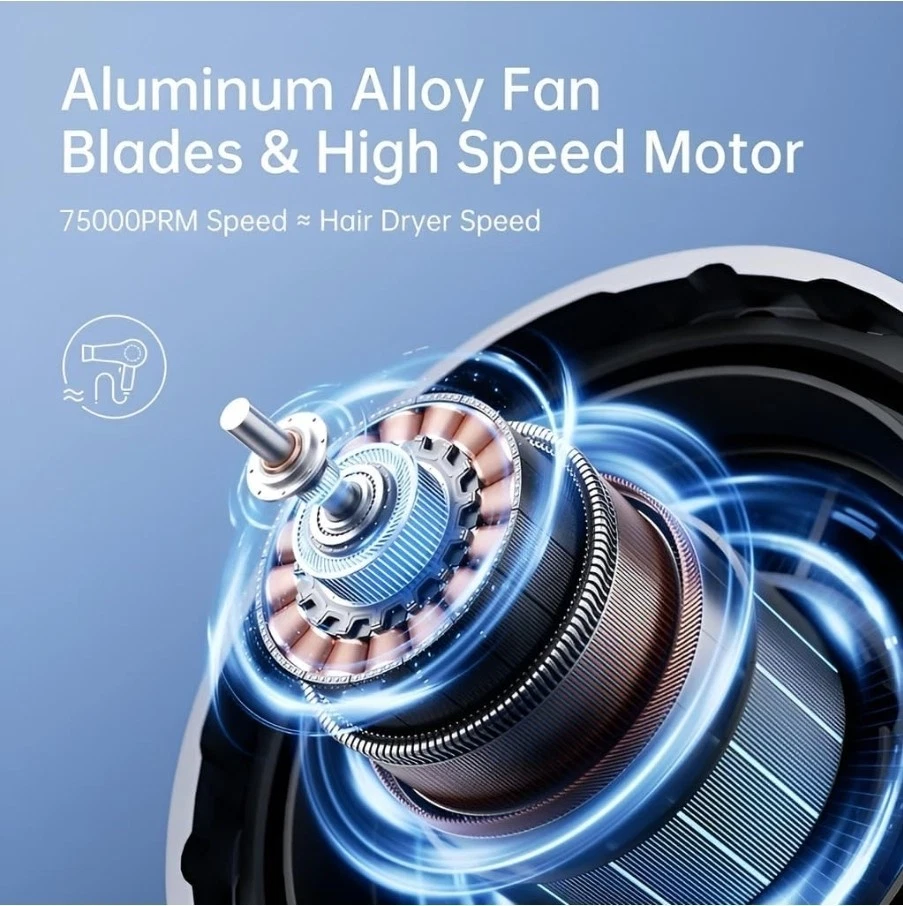 JISULIFE Ventilador Turbo Portátil de Mano, 100 Velocidades Ajustable Mini Personal...202 Foto 3 de 4