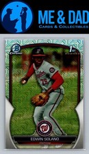 2023 Bowman Chrome MegaBox #BCP-169 Edwin Solano