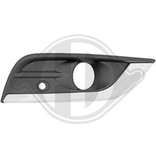 DIEDERICHS 4445248 Lüftungsgitter, Stoßfänger für RENAULT