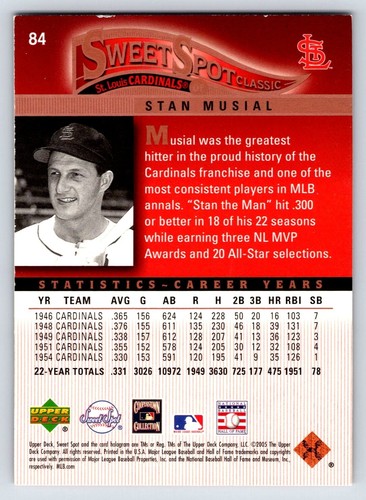 2005 Upper Deck Sweet Spot Classic - Stan Musial #84 - Picture 2 of 2