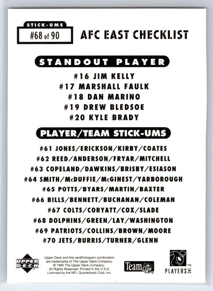 1995 Collector's Choice Update Dolphins Eric Green Ty Law Stick-Ums Insert #68 - Image 2 of 2