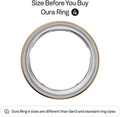 Oura Ring Gen 4 - Brand New **SEALED** Smart Ring -- Cheaper than Amazon!