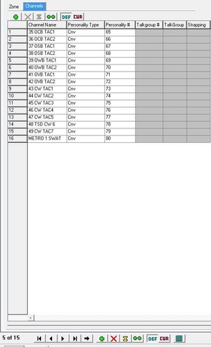 MOTOROLA XTS3K . M2. ALL LAPD/SIM/TAC, LAcoFD, LASD/CTAC, CHP LA/OC, LOB PD.GMRS - Afbeelding 14 van 24