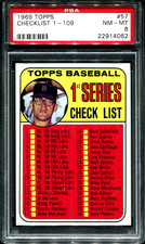 1969 Topps Football Cards 33