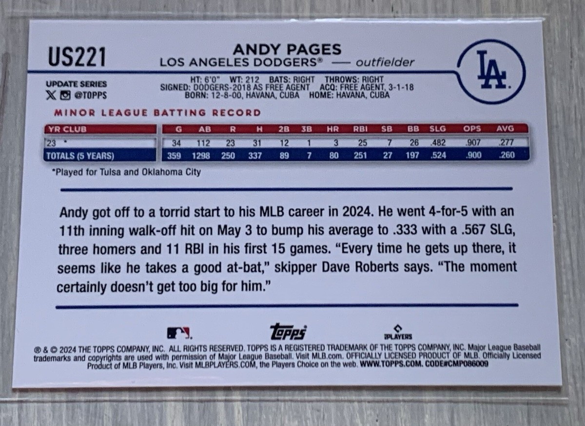 Andy Pages - 2024 Topps Update Series Rookie Card - #US221 - Los