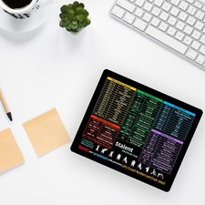 Computer Office Shortcut Mouse Pad, Excel/Word/PPT Shortcut Cheat Sheet Pad