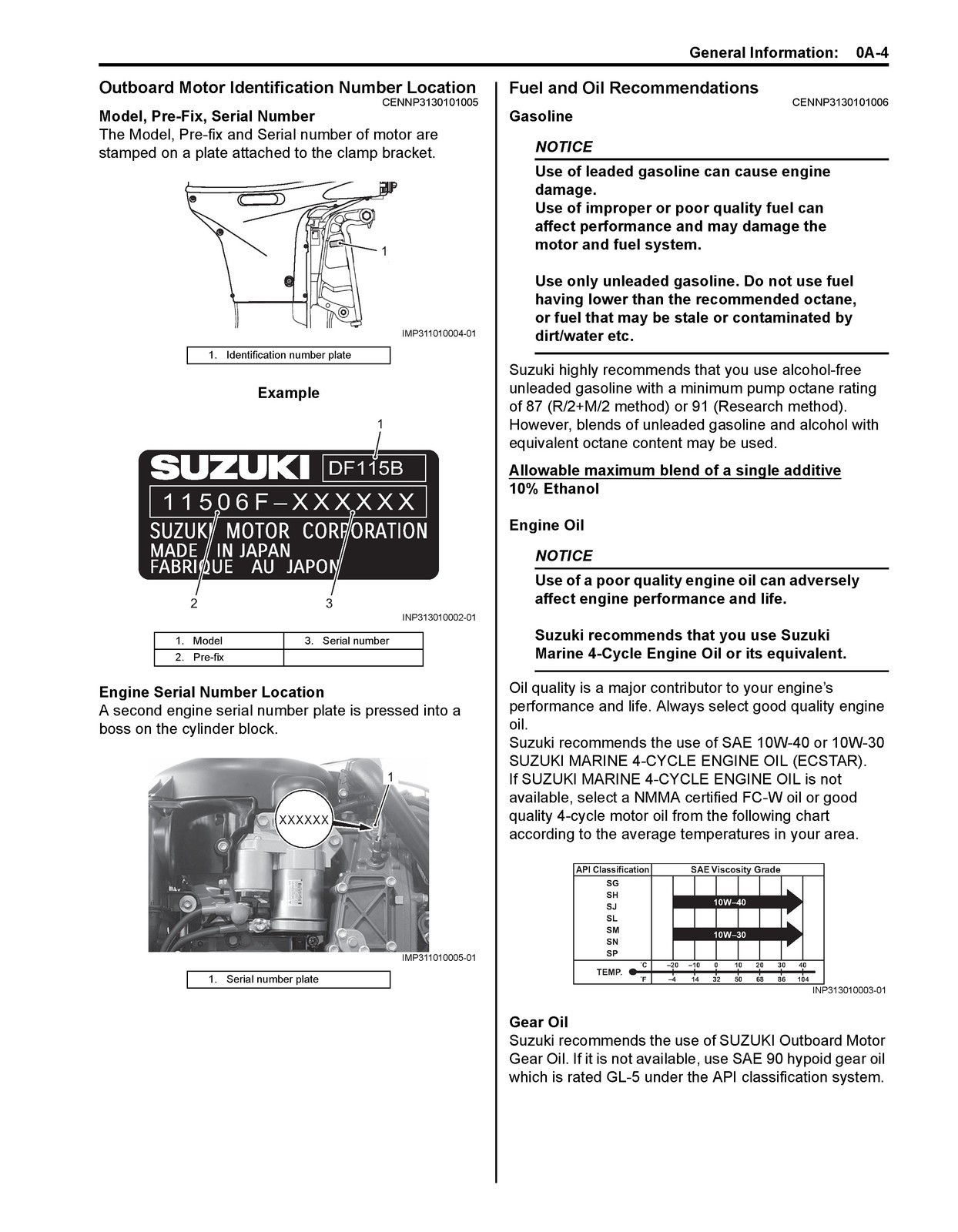 SUZUKI DF115B DF115BZ DF140B DF140BZ SERVICE MANUAL BINDING - TOUGH FRONT & BACK