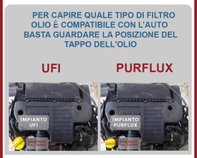 Tagliando Fiat Punto Prezzi 3 Filtri Per Fiat Punto 1.2 Benzina - Include 4 Litri Olio 5W40, Compatibile 1999-2011 Kit Tagliando - Foto 9