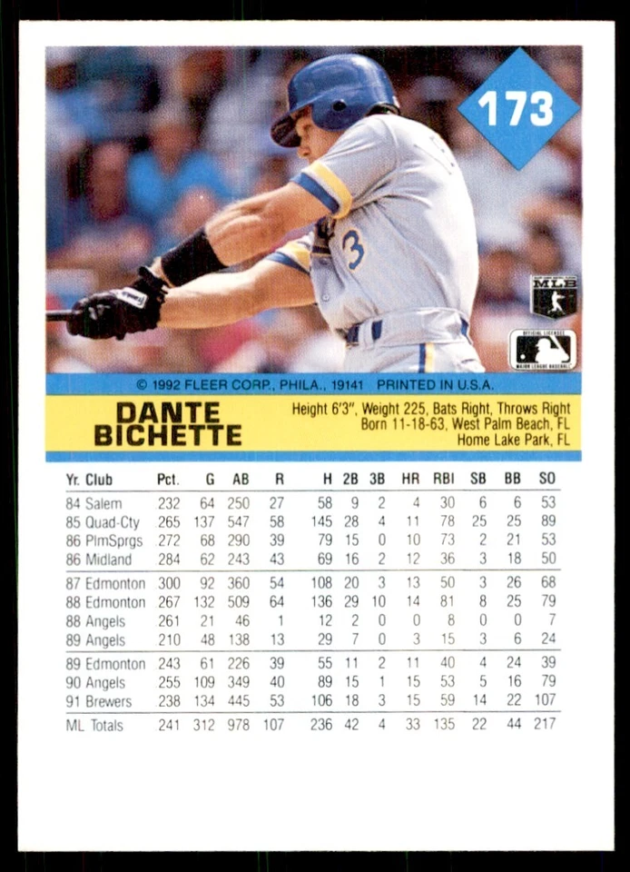 1992 Fleer Dante Bichette Baseball Cards #173 - Image 2 of 2