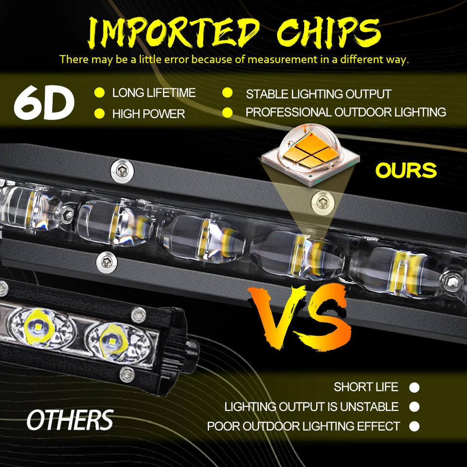 For Can-am Maverick X3 DS RS MAX Curved 50" LED Light Bar Upper Roof Brackets - Image 4 of 4