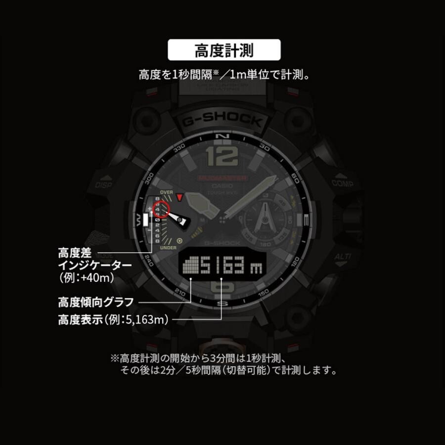 Casio G-SHOCK GWG-B1000-1A4JF Tough Watch Japan NEW Casio G-SHOCK GWG-B1000-1A4JF Tough Watch Japan NEW