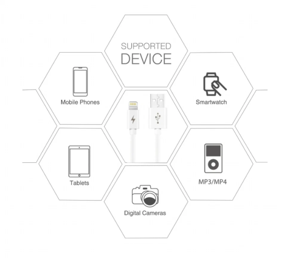 Cable de datos USB 2.0 de 8 pines de material PVC 3,3 PIES en blanco y embalaje simple Foto 3 de 4