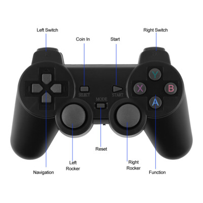 Console per videogiochi 2.4G Doppio controller wireless Console per videogiochi 2.4G Doppio controller wireless