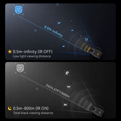 Nightscope Fernglas mit IPS-Display und Infrarotlichttechnik