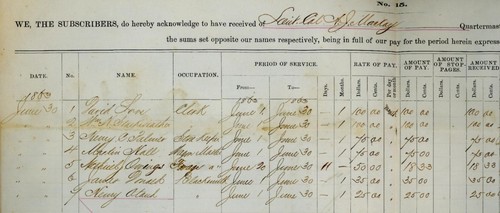 1863 Future Gen. A.J.MACKAY, Hired Men Roll, Quartermaster, ARMY OF CUMBERLAND - Picture 2 of 4