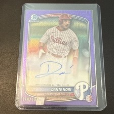 2025 Bowman Chrome Mega Box Baseball Checklist Guide in-content 35