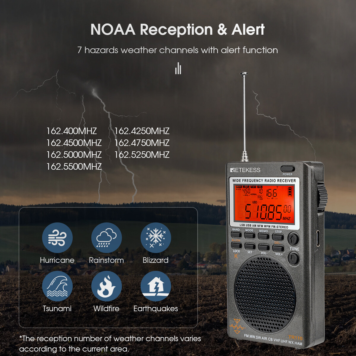 TR110 Shortwave Radio Full Band Radio AM/FM/SW/MW/AIR/CB/VHF(UHF