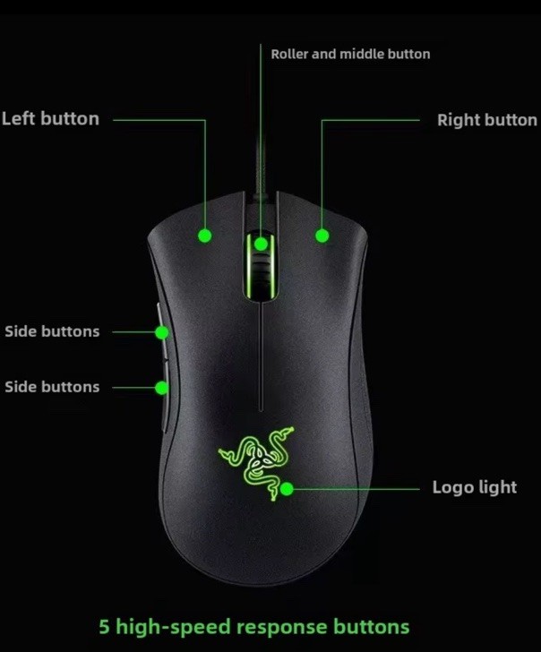 Razer DeathAdder Essential Wired Gaming Mouse 6400 DPI Optical Sensor E-sports
