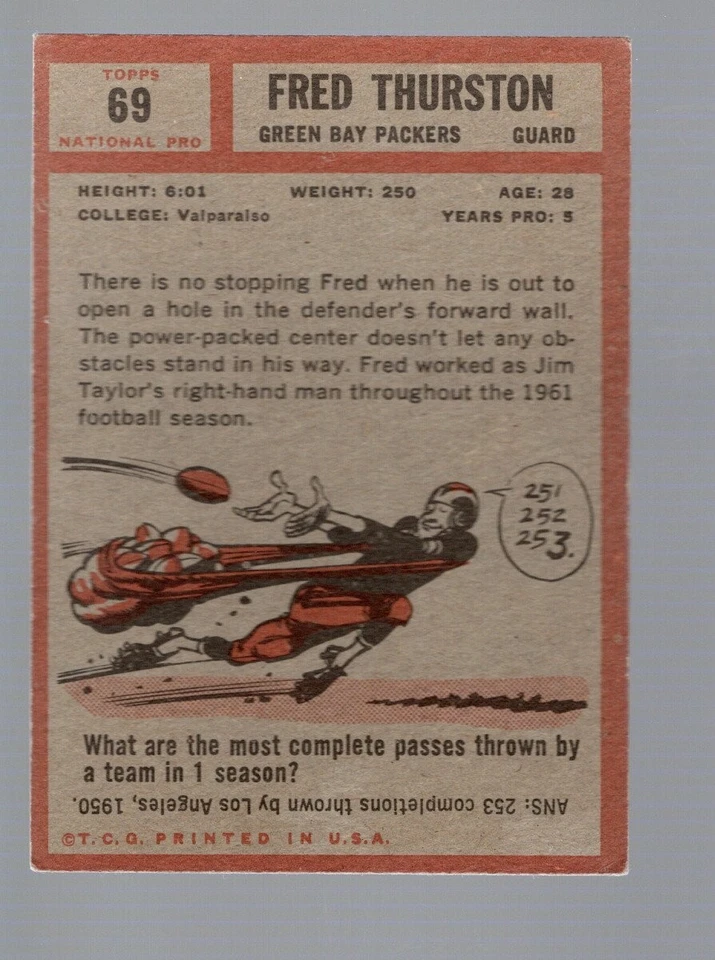 Fuzzy Thurston 1962 Topps #69 RC - Image 2 of 2