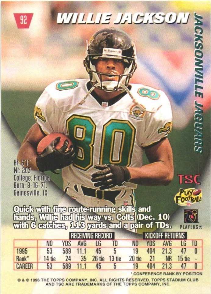 1996 Stadium Club #92 Willie Jackson Jacksonville Jaguars Football Card - Image 2 of 2