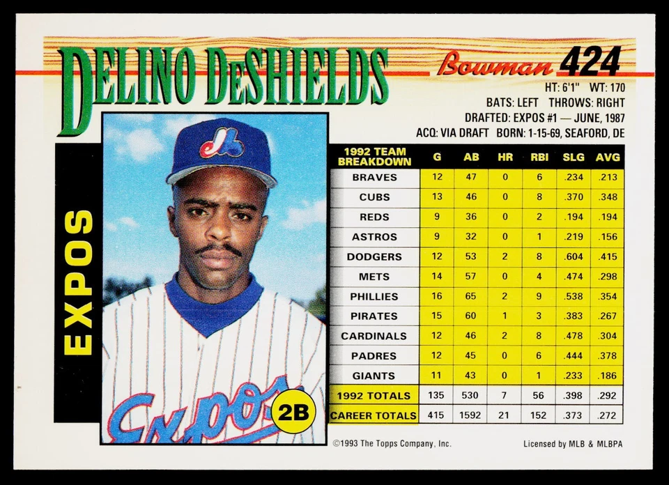 1993 Bowman #424 Delino DeShields - ExMt+ - Image 2 of 2