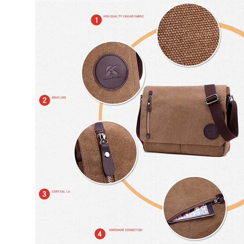 Borsa Messenger Uomo In Tela Vintage – Stile Militare, Per Laptop 14", Viaggi, Scuola, Lavoro