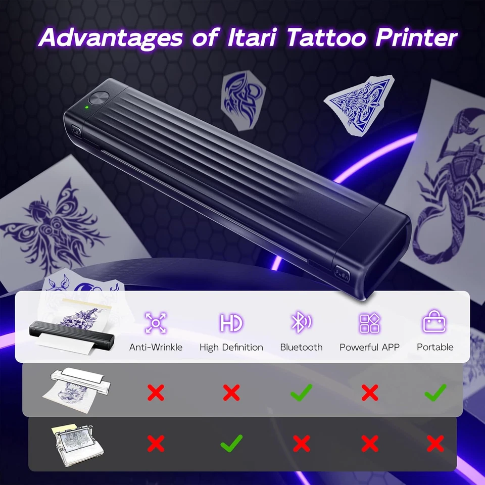 Stampante Tattoo, Stampante Stencil Tattoo Compatibile Con Phone E Tablet, Macch - Immagine 3 di 4