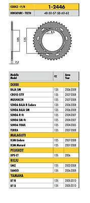 1-2446- KRONE SCHRITT 428 für Derbi 125 Senda Baja SM 2006 2007 2008