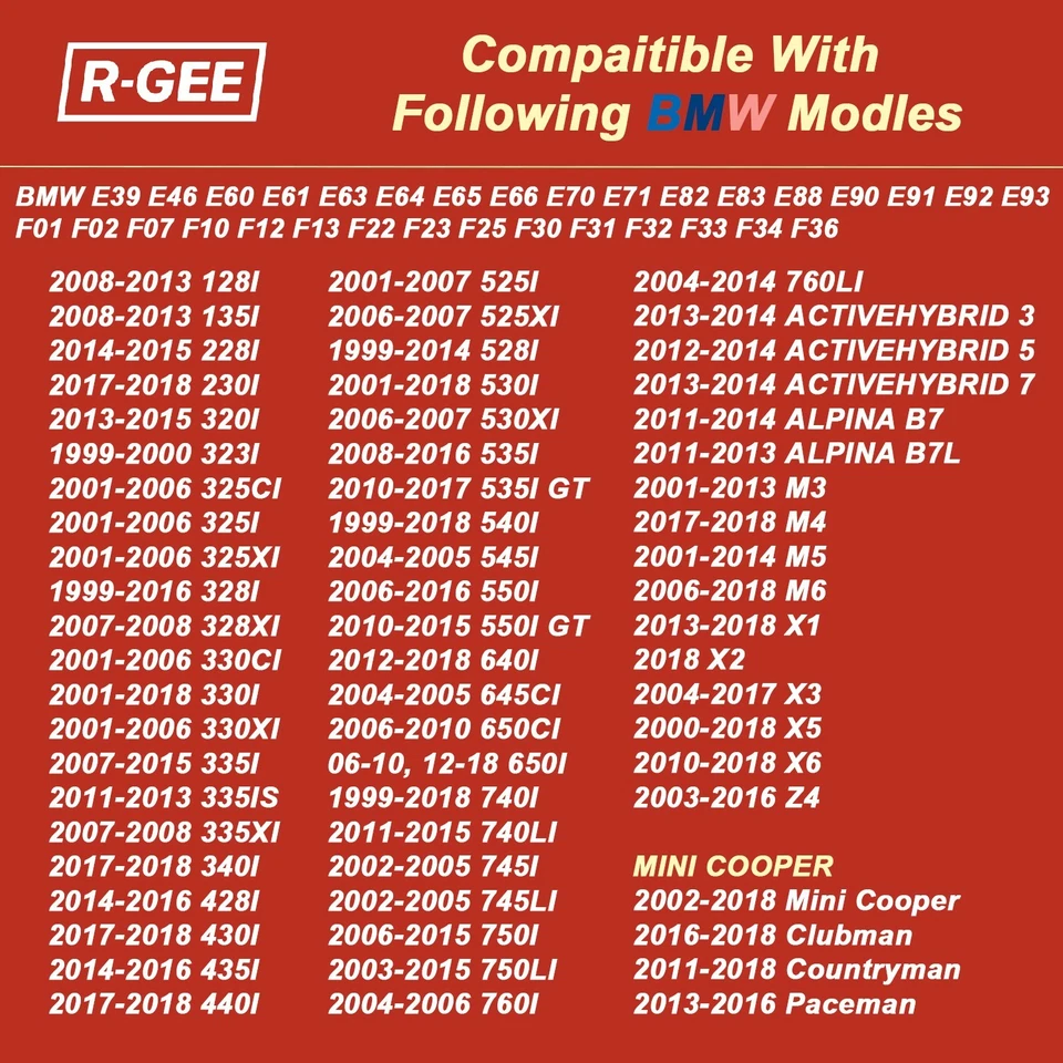 Genuine OEM Gas Fuel Filler Cap Replacement For Mini Cooper& BMW, 16117222391AE - Image 2 of 4