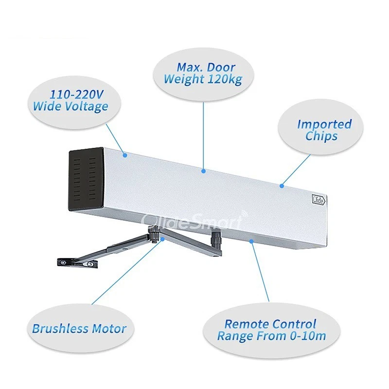 OlideSmart WiFi Automatic Electric Swing Door Operator with Wireless Push Switch - Image 3 of 4