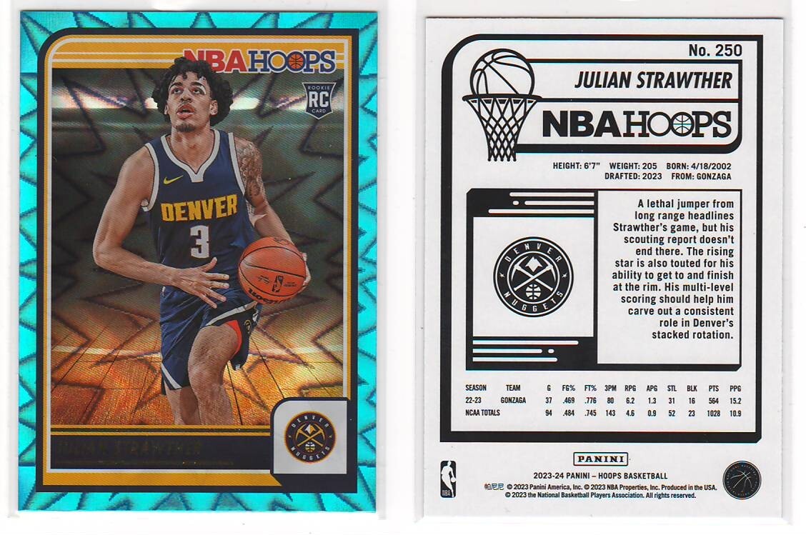 Julian Strawther 2023-24 Hoops Teal Explosion #250 Parallel Rookie Card Nuggets!