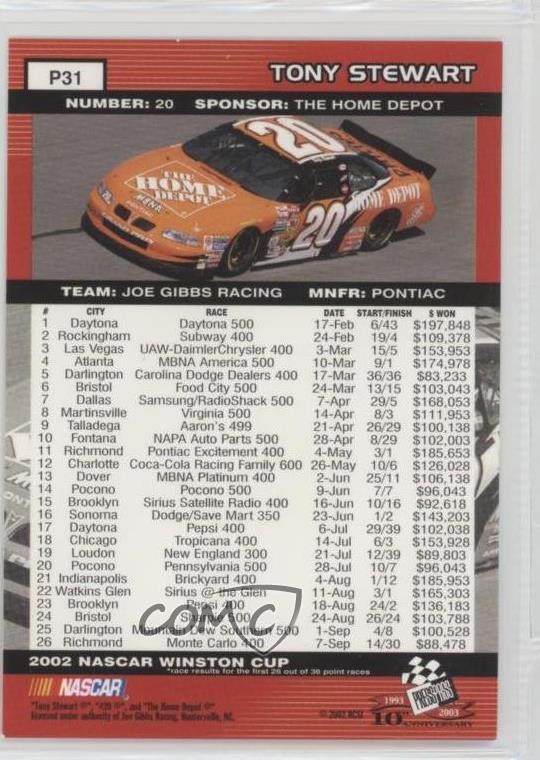 2003 Press Pass Platinum Tony Stewart #P31 HOF 2i2