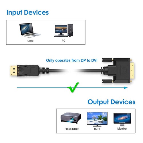 6 Feet 1.8m Gold Plated DisplayPort DP to DVI-D Male Cable Adapter HD 1080 Y^ ny - Picture 8 of 8