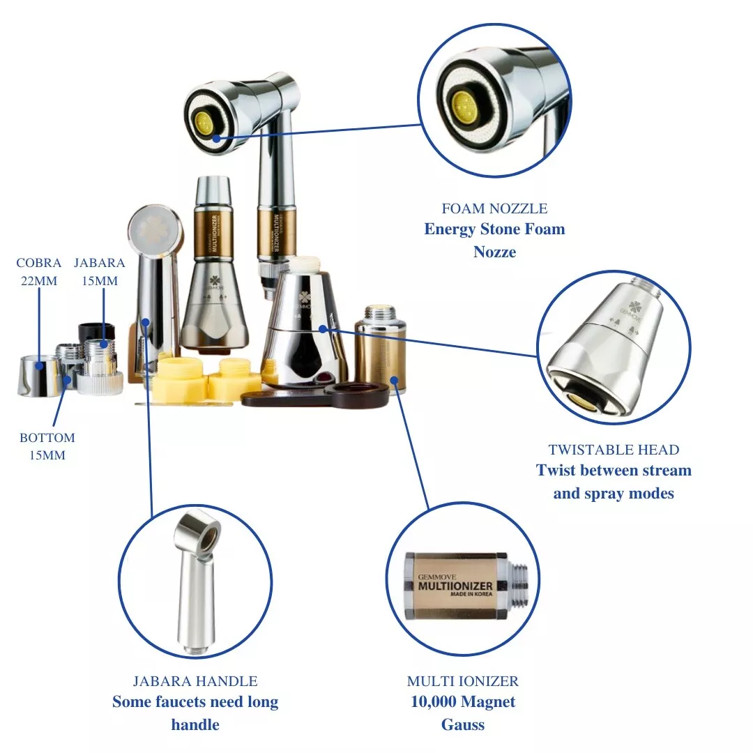 The NEW Gemmove Multi-ionizer for Kitchen. Gemma Korea, Gemma USA