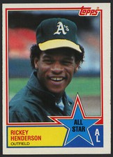 1983 Topps #391 Rickey Henderson A’s