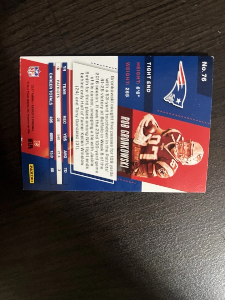 2017 Panini Absolute - Rob Gronkowski #76 - Image 4 of 4