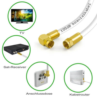 Sat Antennen Kabel Winkelstecker 90° F-Stecker Digital Koaxial Satkabel 4K HD TV
