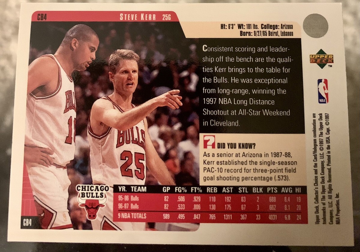 1997-98 Upper Deck Collector's Choice - Steve Kerr #21 for