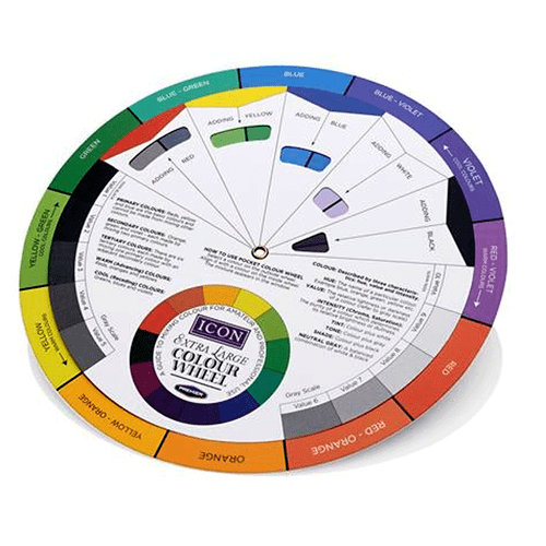 Colour Wheel Artist Paint color mixer for painting/airbrush design/makeup 20cm - Picture 2 of 7