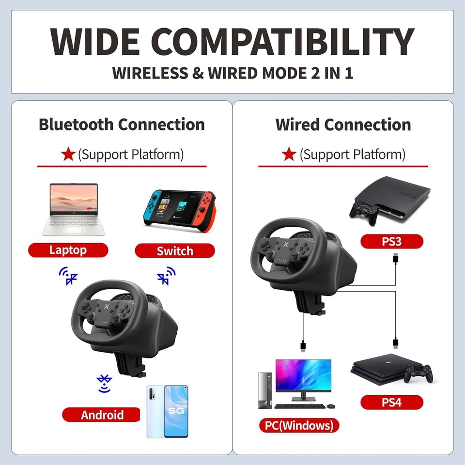 Gaming Steering Wheel Bluetooth Wireless Racing Controller For Switch PC PS3 PS4 - Image 3 of 4