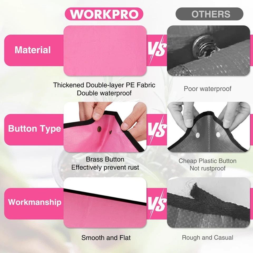 WORKPRO 39.5"X 31.5" Repotting Mat Thickened Waterproof Soil Change Potting Mats - Image 4 of 4