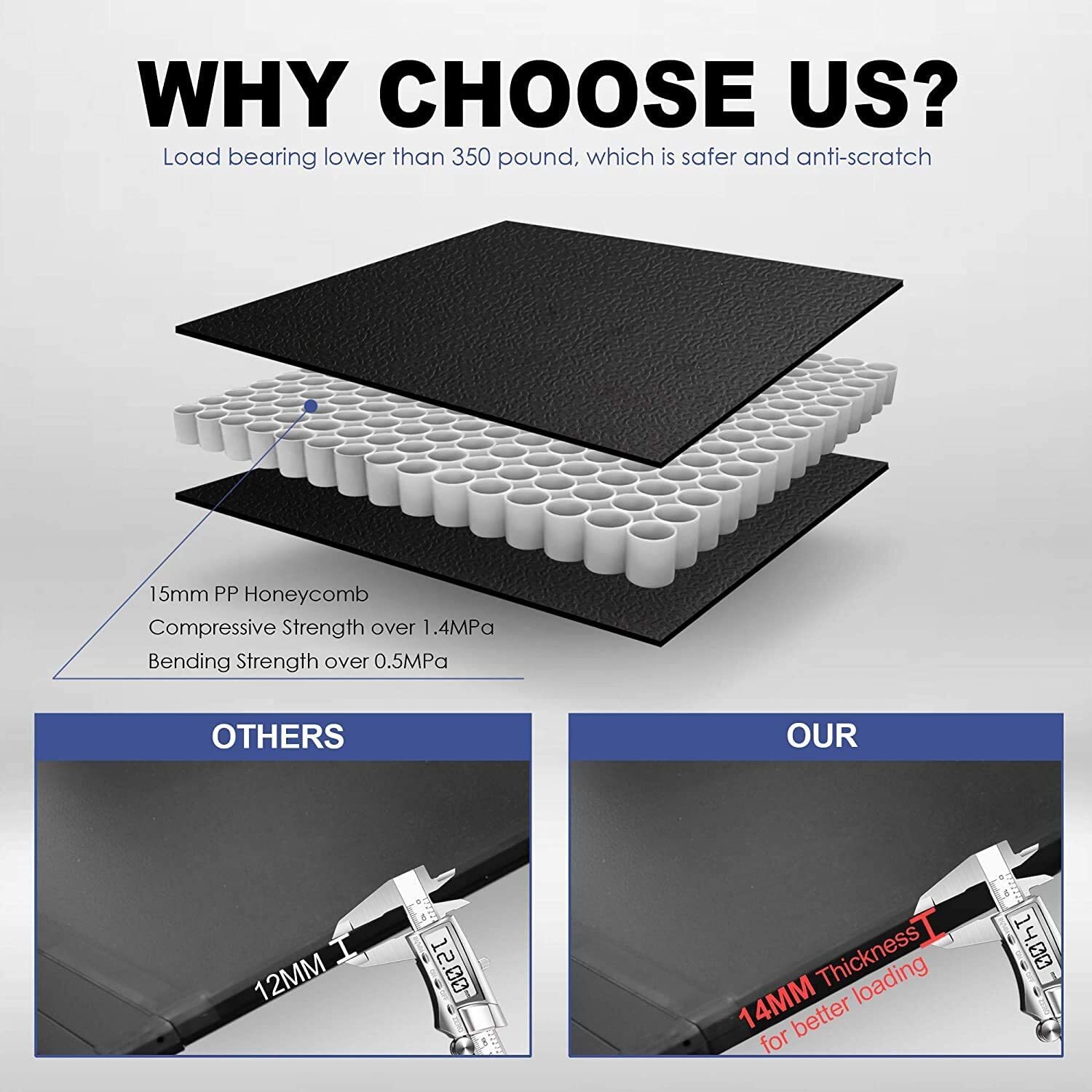 5FT Hard Truck Bed Tonneau Cover For 2005-2015 Toyota Tacoma Tri-Fold w/ Lamp