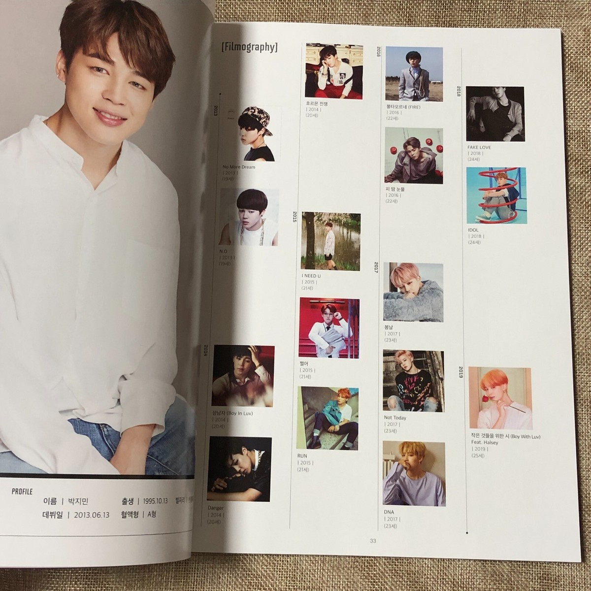 BTS ARMYメンバーシップキット & 会報セット BTS [ Fanclub ARMY.ZIP 6th Membership Kit ] Official