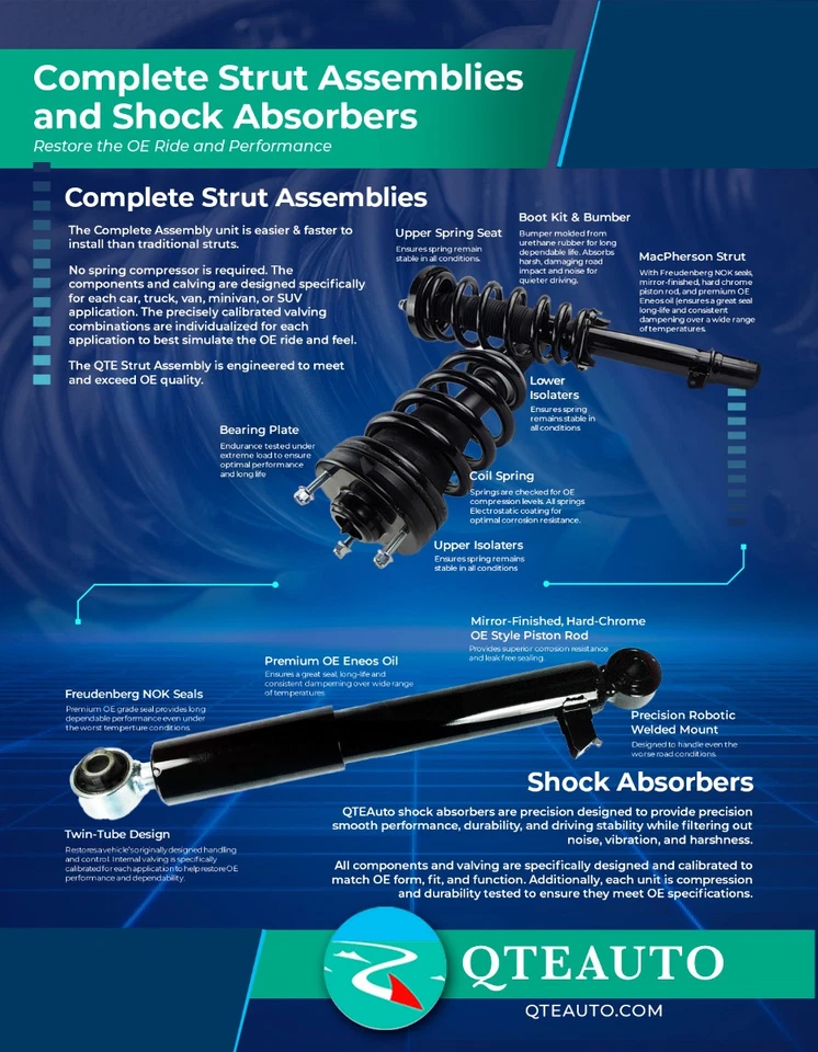 Pair of 2 Rear Shock Absorber For 1997-2009 Chevrolet C6500 Kodiak - Image 3 of 3