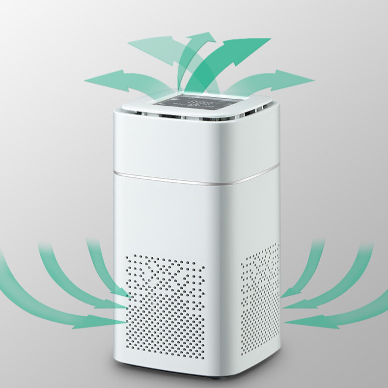 Desktop HEPA Air Purifier with Negative Ion for Smoke & Pet Dander  