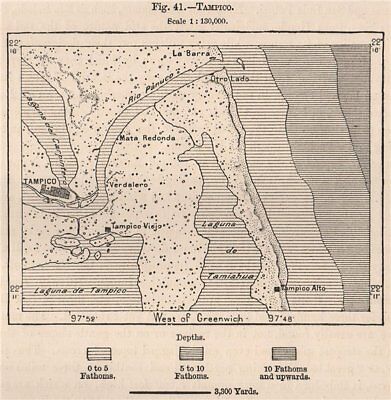 20x30 Longwood Florida 1885 Historic Panoramic Town Map
