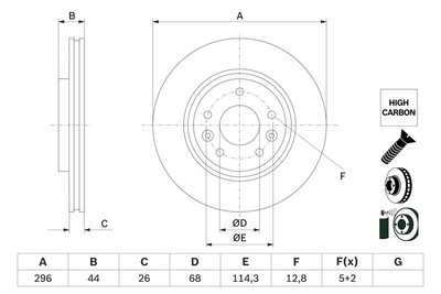 Bosch Bremsscheibe Scheibenbremse für Renault Koleos II 2016-> Vorne 0986479F71